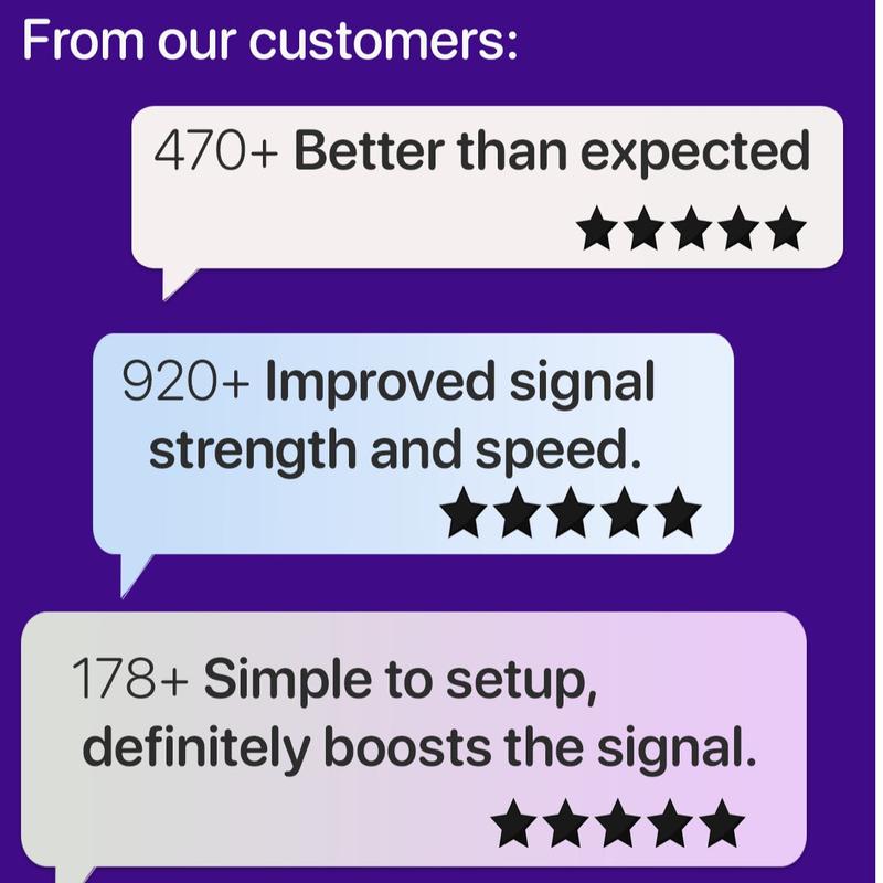 Mucard Fastest Wifi Extender Booster | Latest Release up to 74% Faster | Broader Coverage than Ever Wifi Signal Booster for Home | Internet Booster Wifi Repeater, W/Ethernet, Made for USA