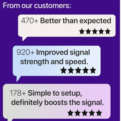 Mucard Fastest Wifi Extender Booster | Latest Release up to 74% Faster | Broader Coverage than Ever Wifi Signal Booster for Home | Internet Booster Wifi Repeater, W/Ethernet, Made for USA